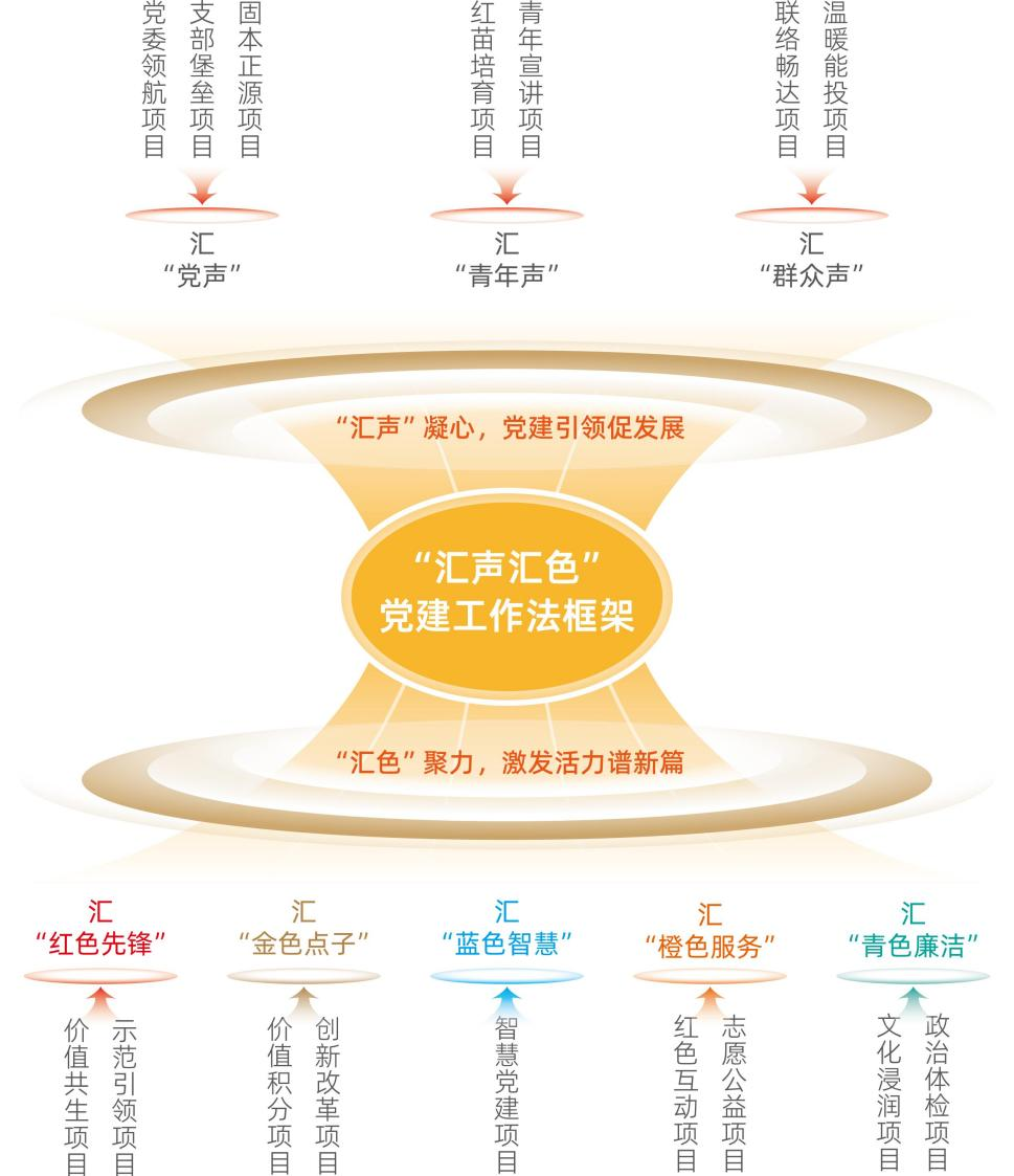 龙8头号玩家(国际)官方网站