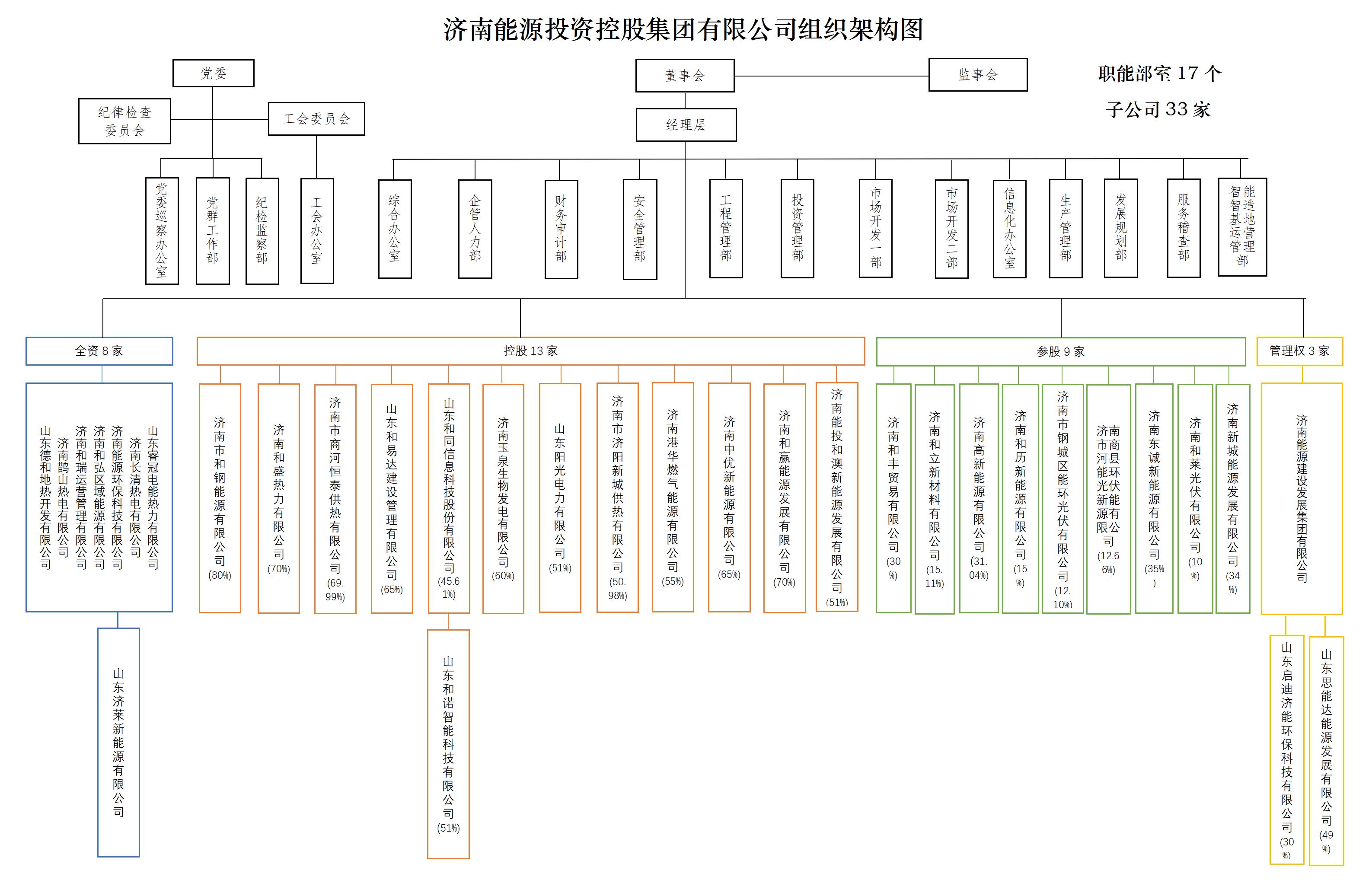 龙8头号玩家(国际)官方网站